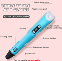 3D artpen