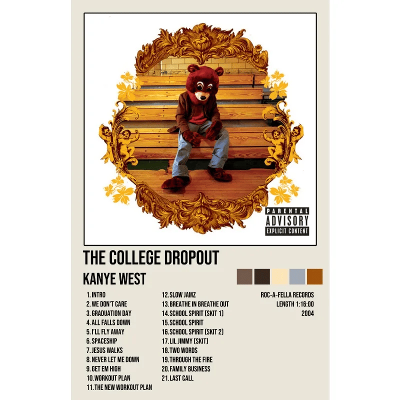 Kanye-West-Posters-The-College-Dropout-Album-Cover-Canvas.png?auto\u003dformat\u0026fit\u003dmax\u0026w\u003d2000