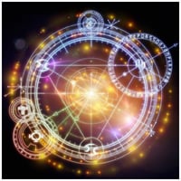 Solar Return Reading