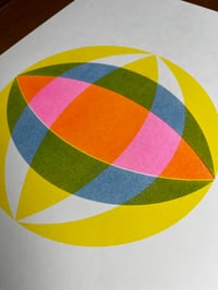 Image 5 of Risograph Globe Diptych