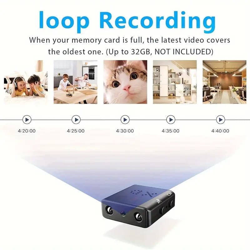 Mini home Surveillance Camera - Built-in Battery, Night Vision, Motion Detection, No WiFi, No App