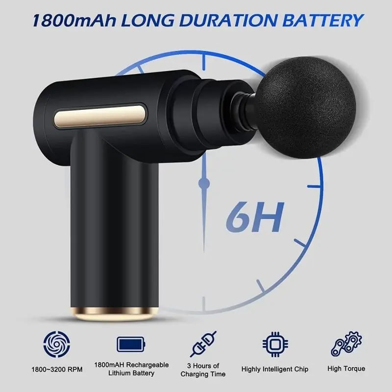Portable Fascia Gun Deep Tissue Massage Mini Lightweight Adjustable Speed