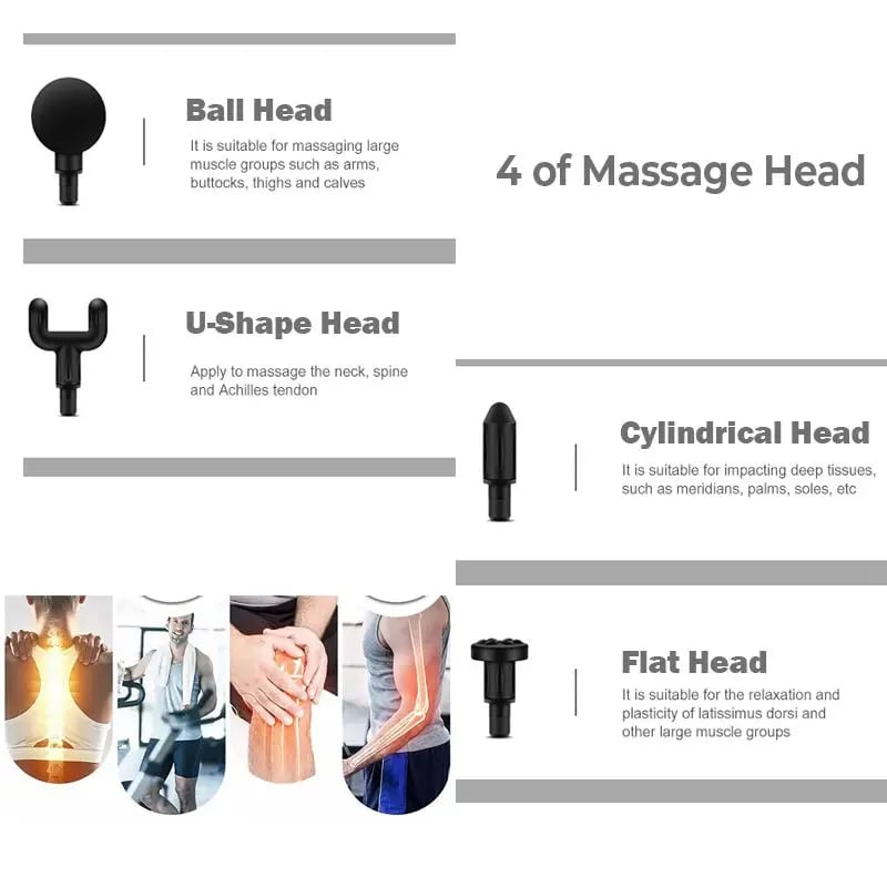 Portable Fascia Gun Deep Tissue Massage Mini Lightweight Adjustable Speed
