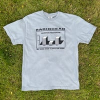 Image 2 of Radiohead Adventure Frightens Me