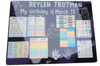 Image 3 of Personalized Learning Table