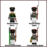 Image 1 of Napoleonic Russian Artillerymen