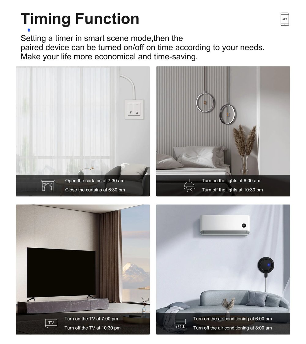 GIRIER Tuya WiFi Smart IR Remote Control Hub