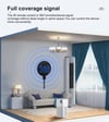 GIRIER Tuya WiFi Smart IR Remote Control Hub