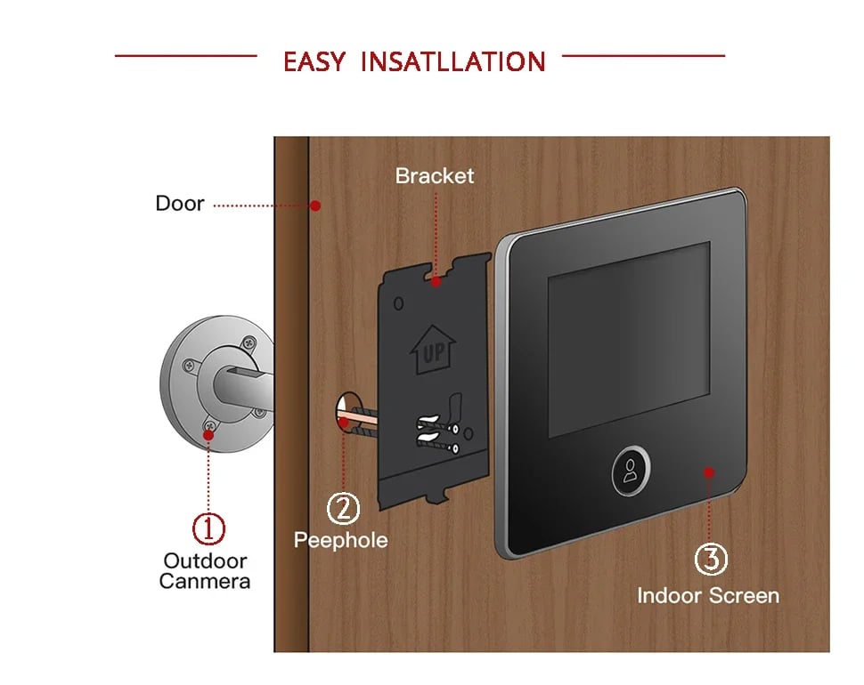 2.8 inch LCD Screen Electronic Door Viewer Bell Night Door Camera