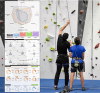 Image 1 of Coaching Resources - PeakProfiler Coaching Tool