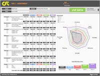 Image 2 of Coaching Resources - PeakProfiler Coaching Tool