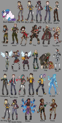 Image 2 of Pre-Order: Coffee AU Borderlands 2.5in charms