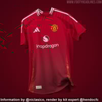 Manchester United 24/25 home only  