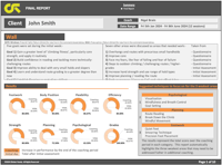 Image 2 of Development - 121 Coaching Packages
