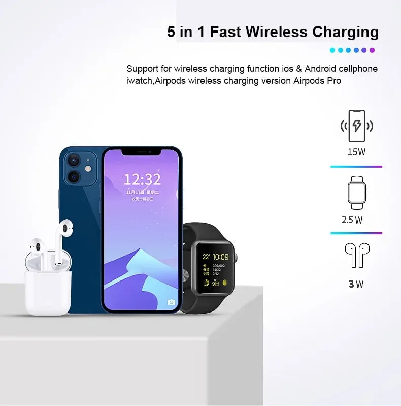 3-in-1 Wireless Charger Stand - Magsafe, Airpods Pro, Apple Watch Fast Charging Station