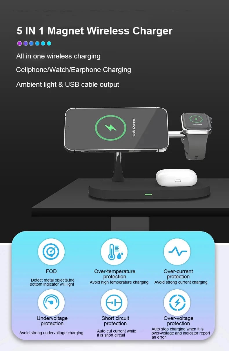 3-in-1 Wireless Charger Stand - Magsafe, Airpods Pro, Apple Watch Fast Charging Station