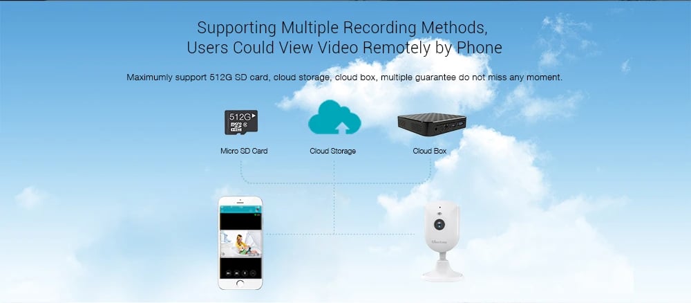 6MP Indoor Security WIFI Camera - IP 2-Way Audio, HD Night Vision, AI Human Detect