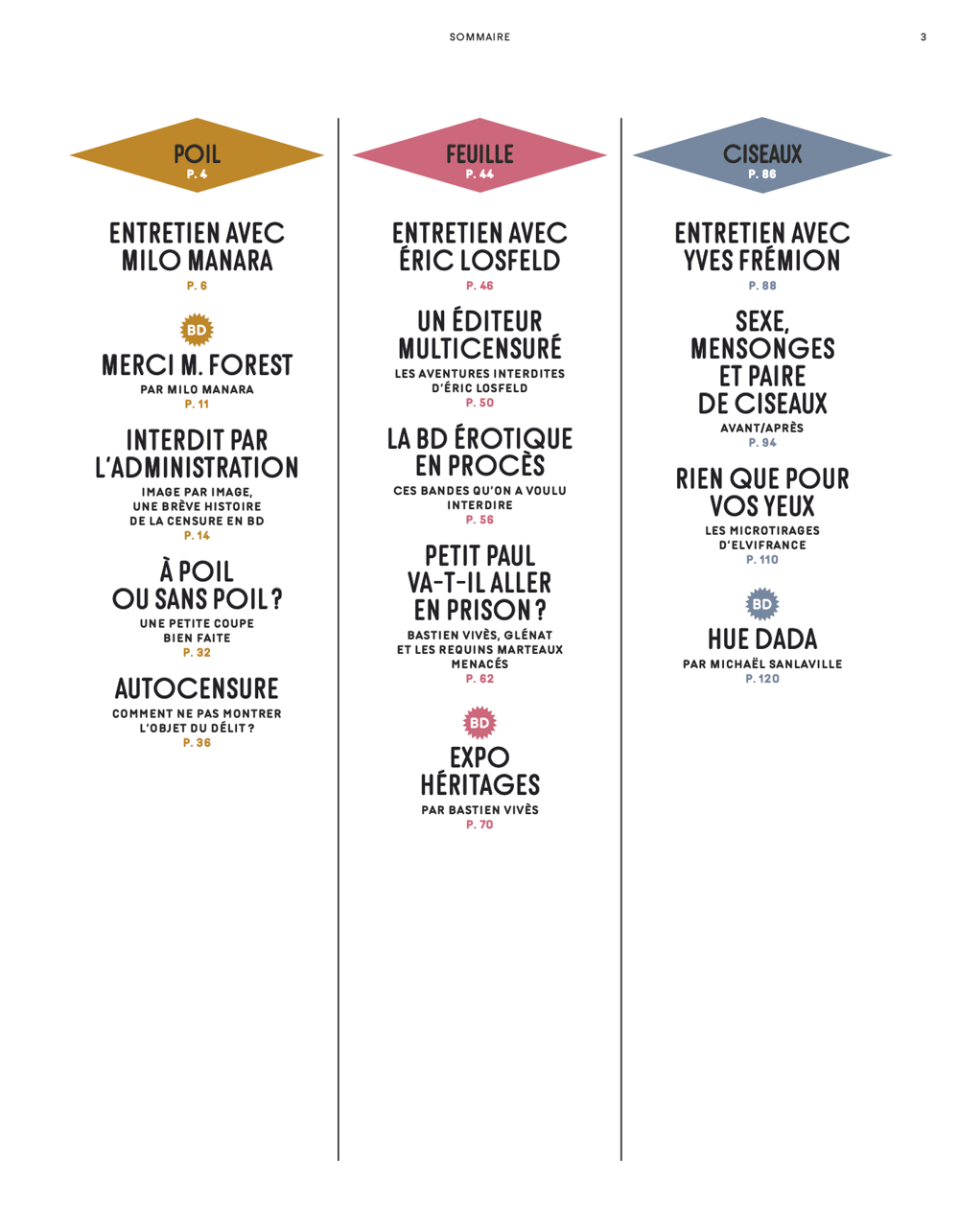 Censuré ! Les interdits de la BD érotique