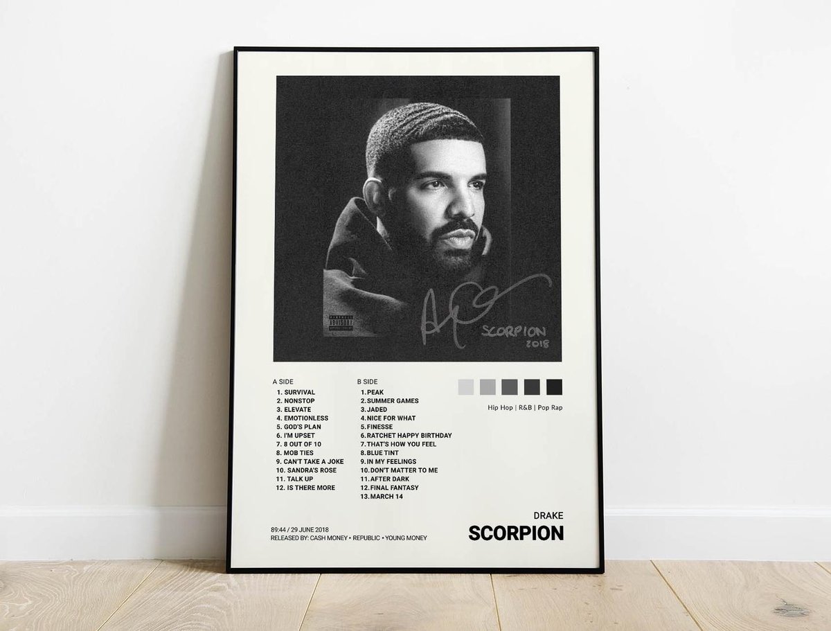 Drake Scorpion Music Album Poster Architeg Prints