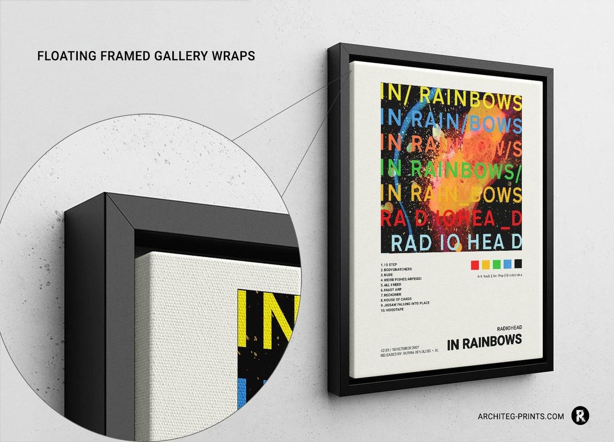 LOKLNEYK Radiohead In Rainbows, Poster D'art Mural Moderne