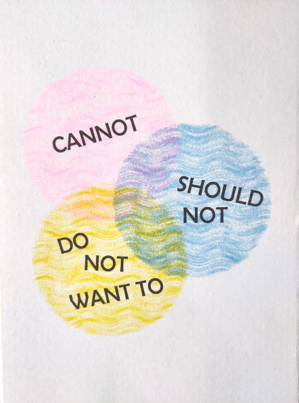 Image of CANNOT SHOULD NOT DO NOT WANT TO - riso print