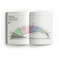 Image 2 of Devenir  jardinier planetaire. La Préséance du vivant