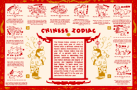 Image 2 of Chinese Zodiac Print