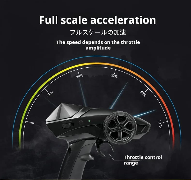 Four-way RC vehicle off-road high-speed mobile control real-time WIFI image transmission