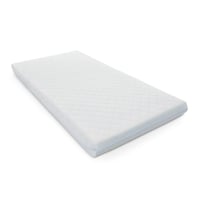 Babylo Spring Interior Cotbed Mattress