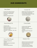 Sheaco Body Butter