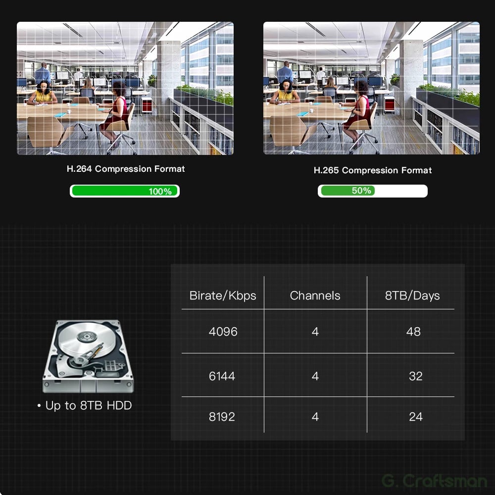 XMeye 4MP POE IP Camera IR Motion Detection CCTV Video Surveillance