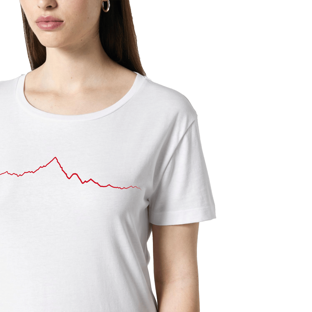 Monviso T-shirt Donna bianco / rosso PULSE