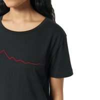 Image 3 of Monviso T-shirt Donna nero / rosso PULSE