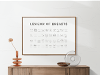 Image 1 of lexicon of breasts / poster