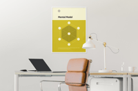 Image 2 of Mental Model Poster
