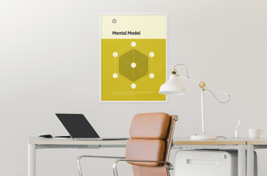 Mental Model Poster