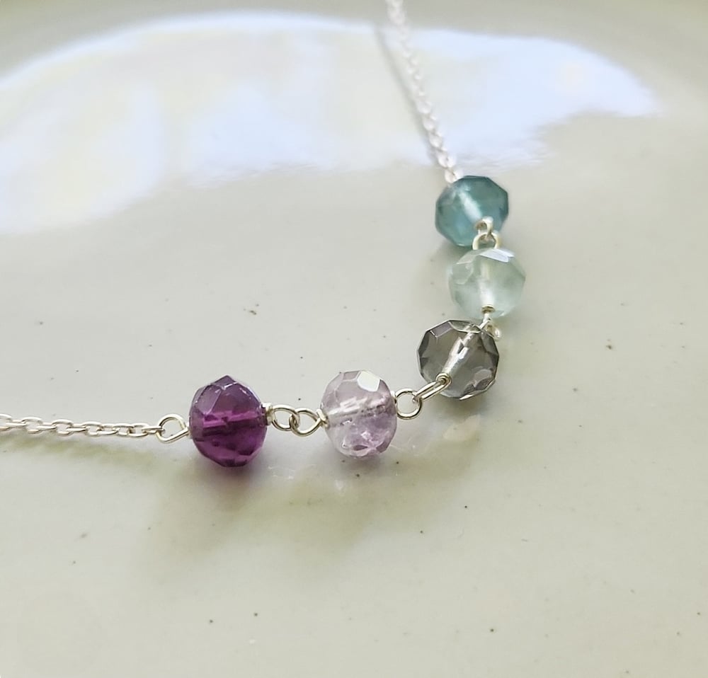 Image of Color Change Fluorite