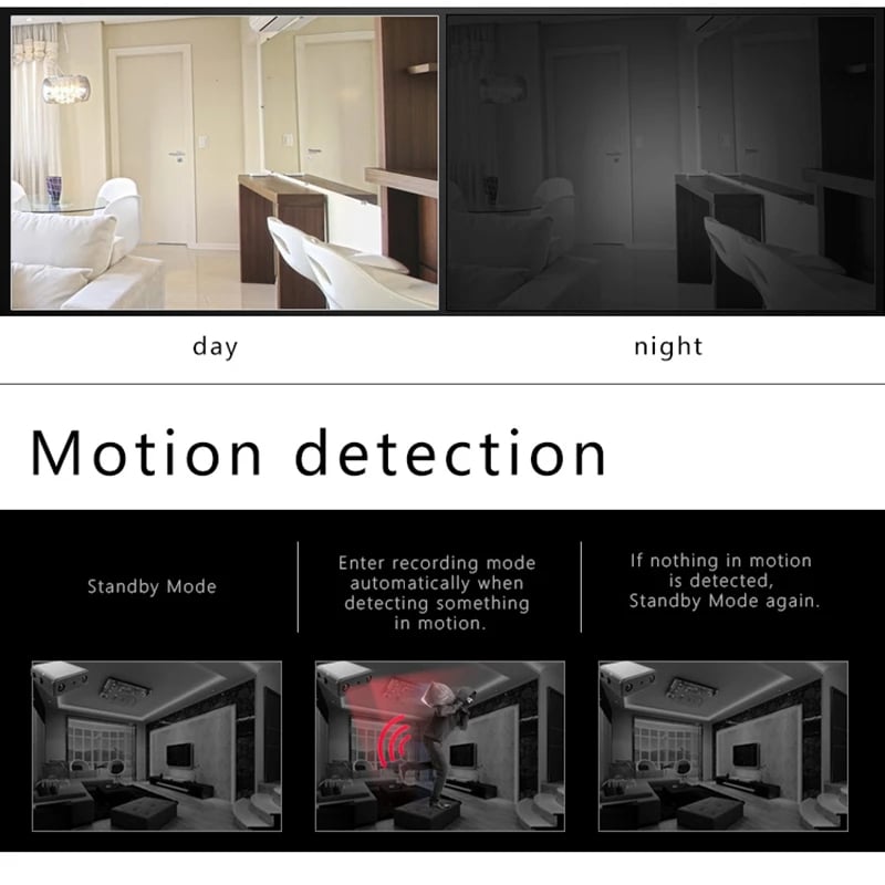 Mini home Surveillance Camera - Built-in Battery, Night Vision, Motion Detection, No WiFi, No App
