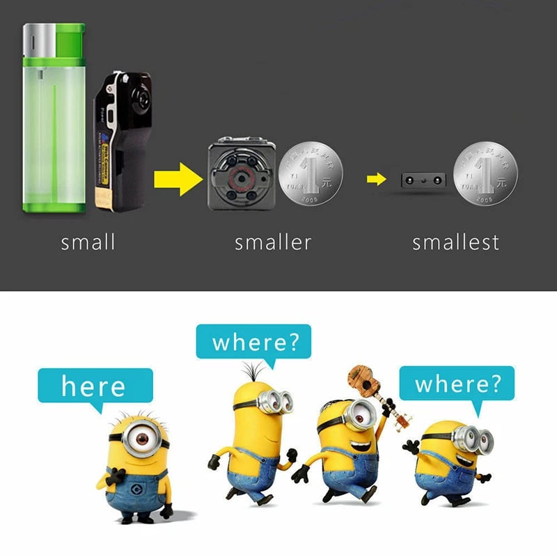 Mini home Surveillance Camera - Built-in Battery, Night Vision, Motion Detection, No WiFi, No App