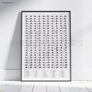 Ferrari Evolution Poster