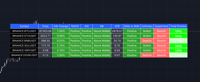 Uptrick: Comprehensive Market Sentiment Dashboard (CODE)