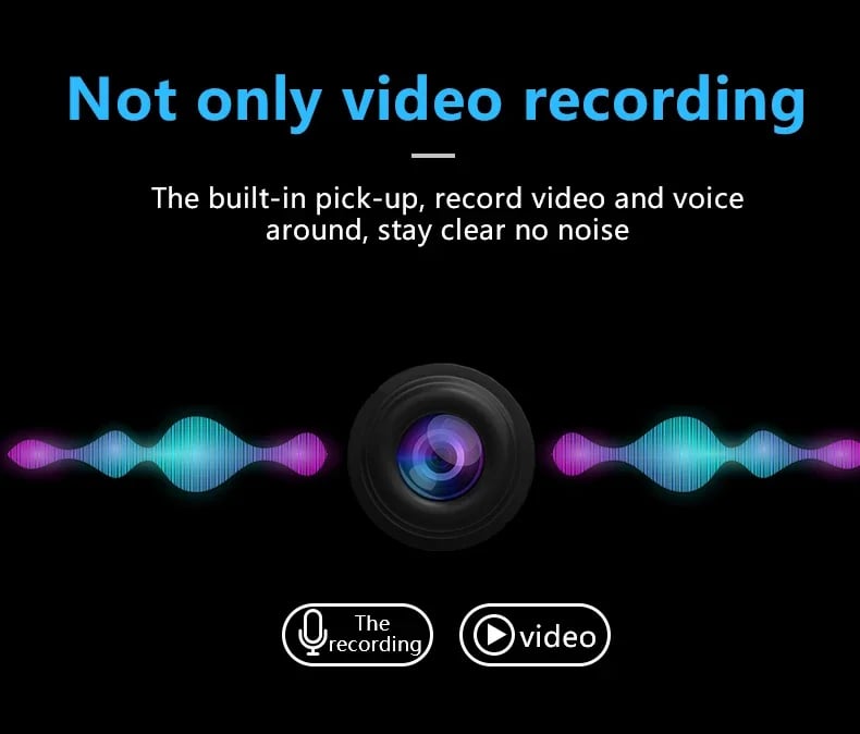 Mini Camera WiFi HD 1080P Hidden IP Night Vision Camcorder Home Security Cam