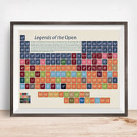 Image 7 of Golf - the Legends of the Open