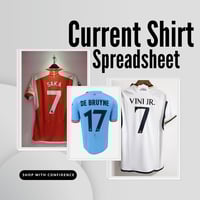 Current Kits Spreadsheet