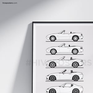 Mazda MX5 Miata Generations Poster