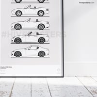 Image 3 of Mazda MX5 Miata Generations Poster