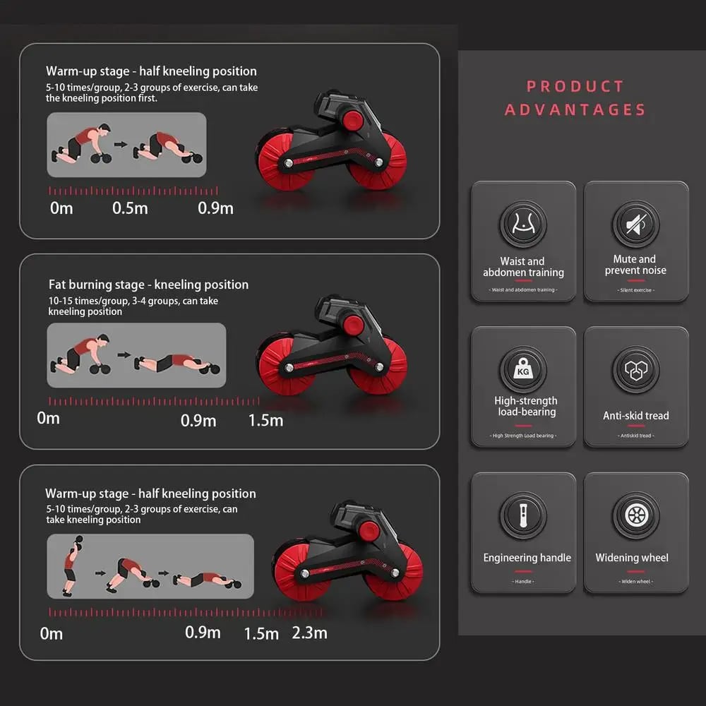Automatic Abs Roller with Rebound – Quiet Abdominal Exerciser for Home Gym