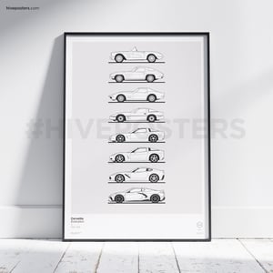 Corvette Generations Evolution Poster