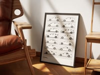 Image 5 of Honda Type R Evolution Poster