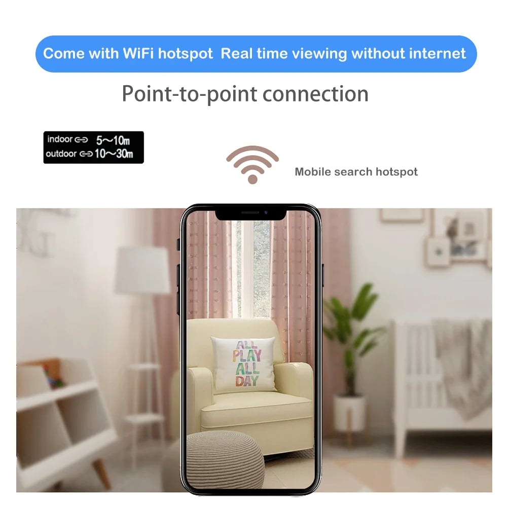 Mini Hidden Camera - Wireless WiFi Remote Monitor High Quality Camera Tiny Home IP Camera